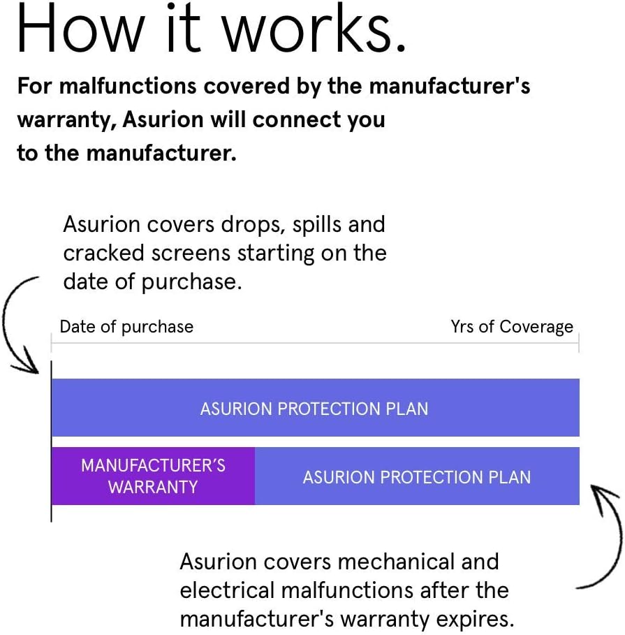 4 Year Laptop Accident Protection Plan with Tech Support H410483