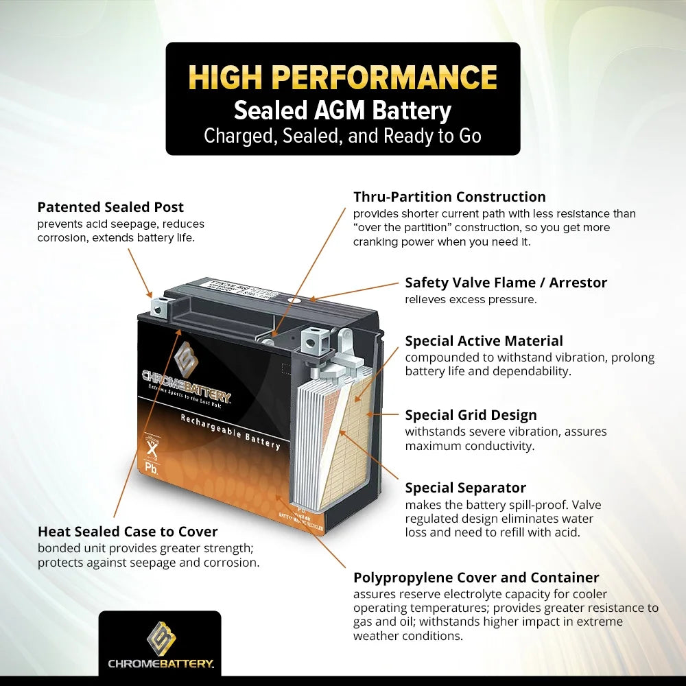 Motorcycle Battery YTX5L-BS O58971