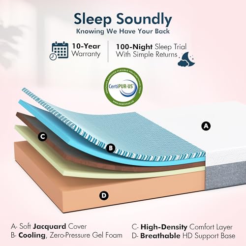 Queen Adjustable Bed Frame with Mattress Included Cooling Gel Memory Foam Mattress Z1222