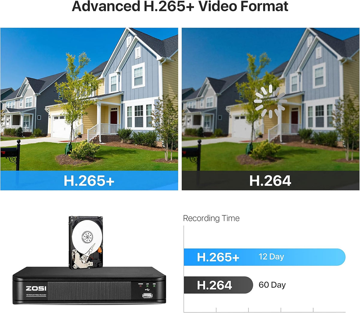 1080p PoE Security Camera System with 8 Cameras and 2TB NVR R801293