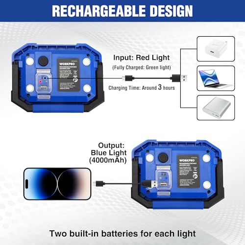Rechargeable Magnetic LED Work Light 2000LM 2 Pack I9000