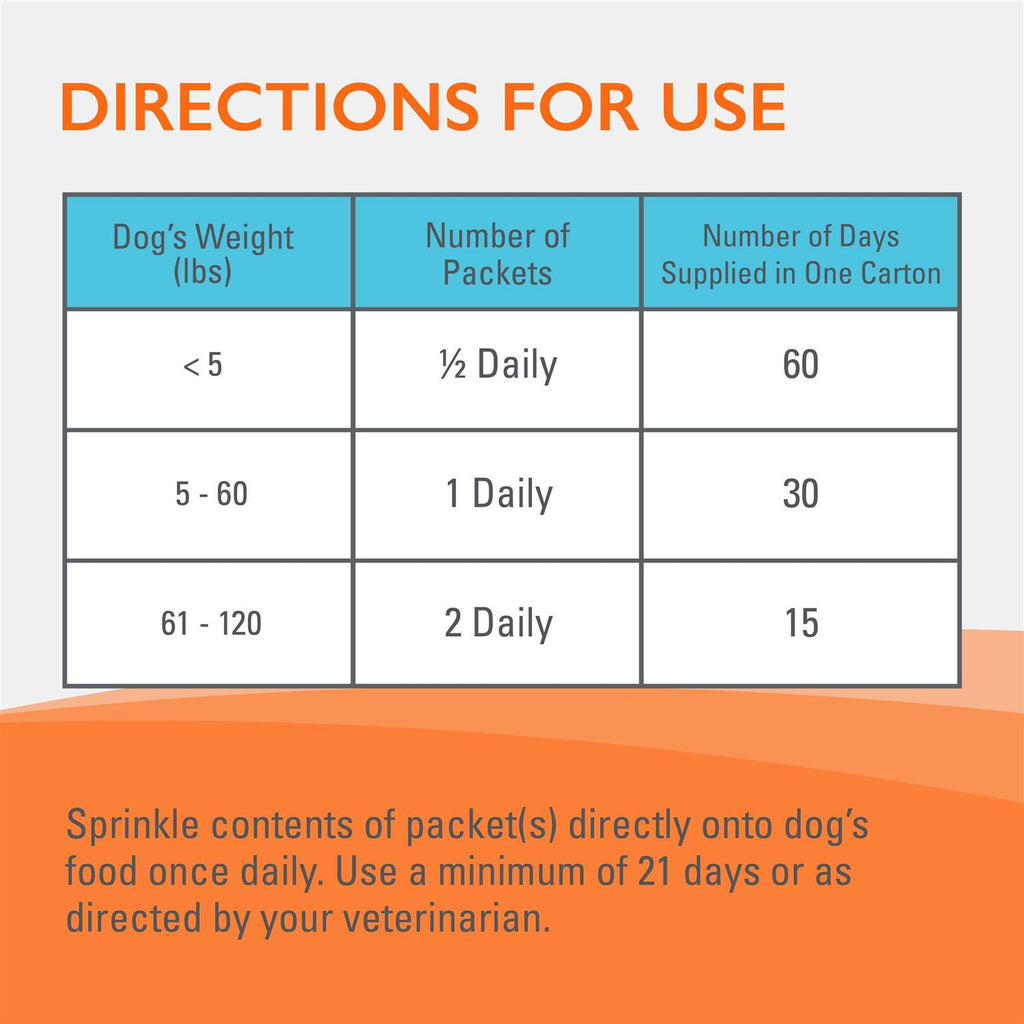 Immune Health Supplement Powder for Dogs W669397