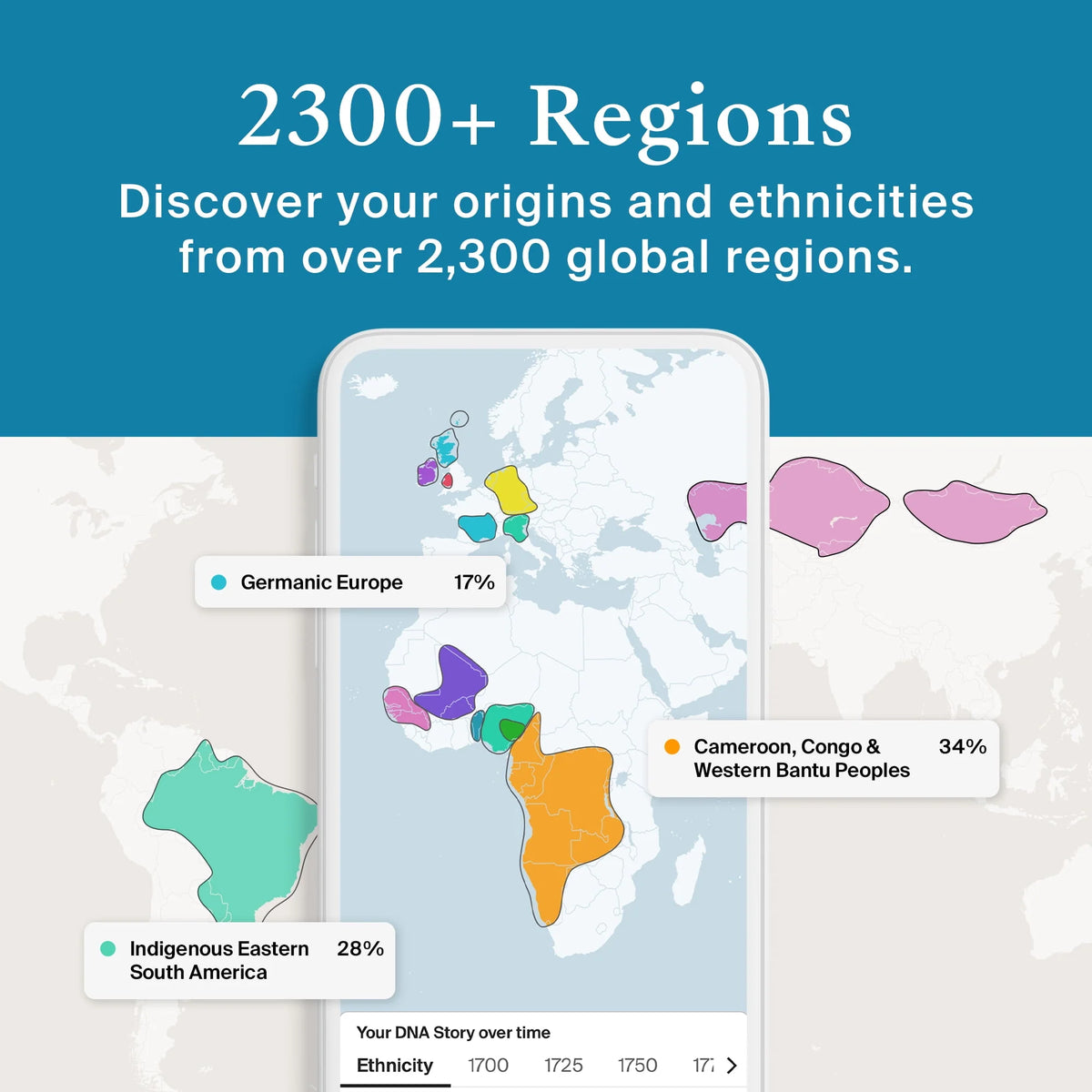 Genetic Test Kit U64651
