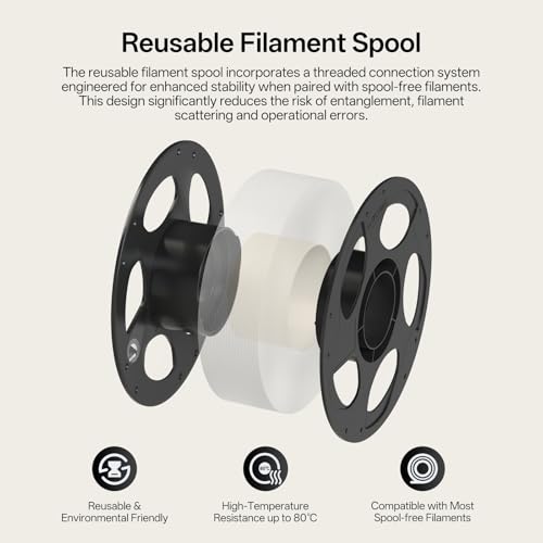 PETG Filament 1.75mm 3D Printer Filament 1KG Spool T65157