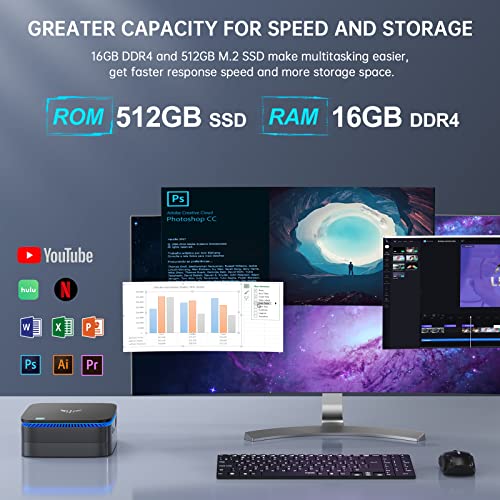 Mini PC 12th Gen N95 Processor 16GB DDR4 1TB SSD 4K UHD H8870