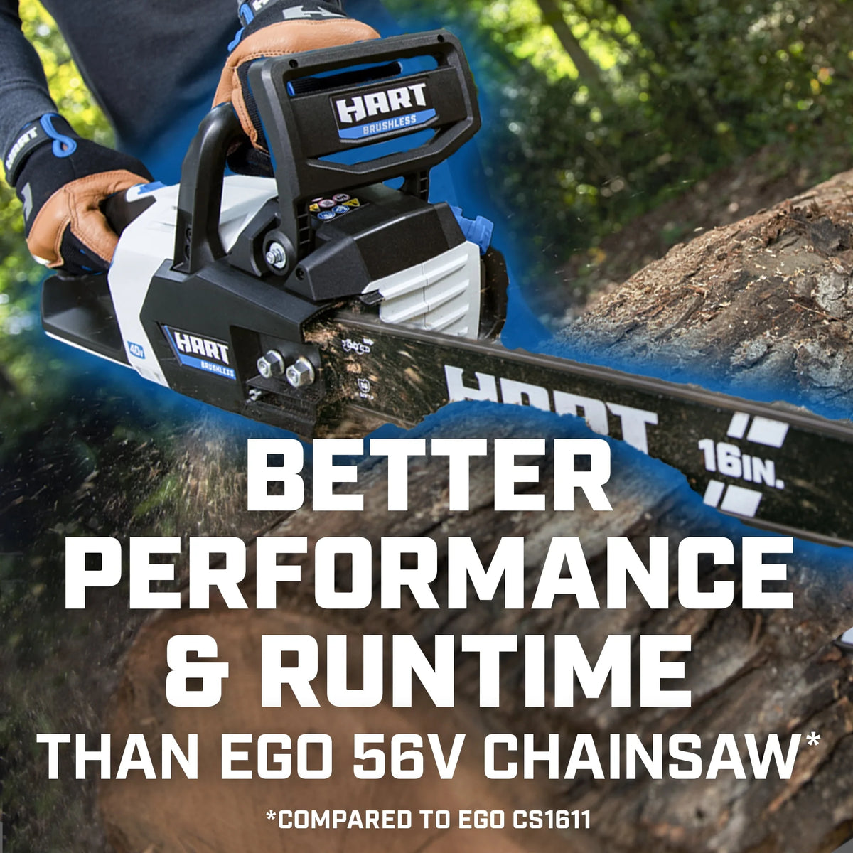 16-inch Battery-Powered Brushless Chainsaw E5173