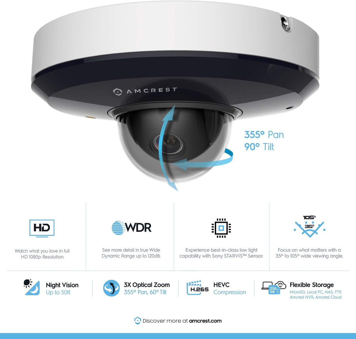 1080P PTZ Outdoor IP PoE Camera with 3X Optical Zoom, Night Vision up to 49ft, Pan/Tilt G25171