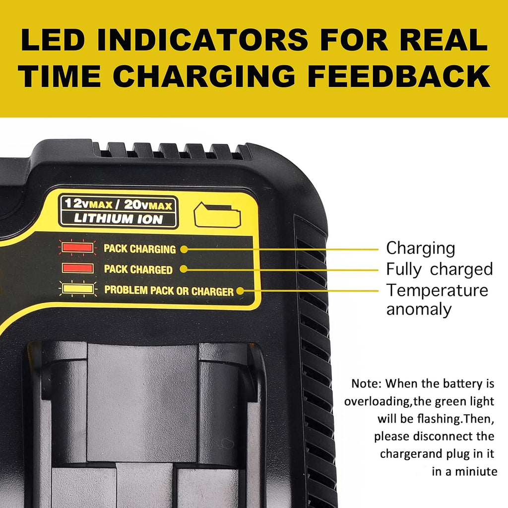 20V Dual Port Battery Charger Pack of 2 K8868