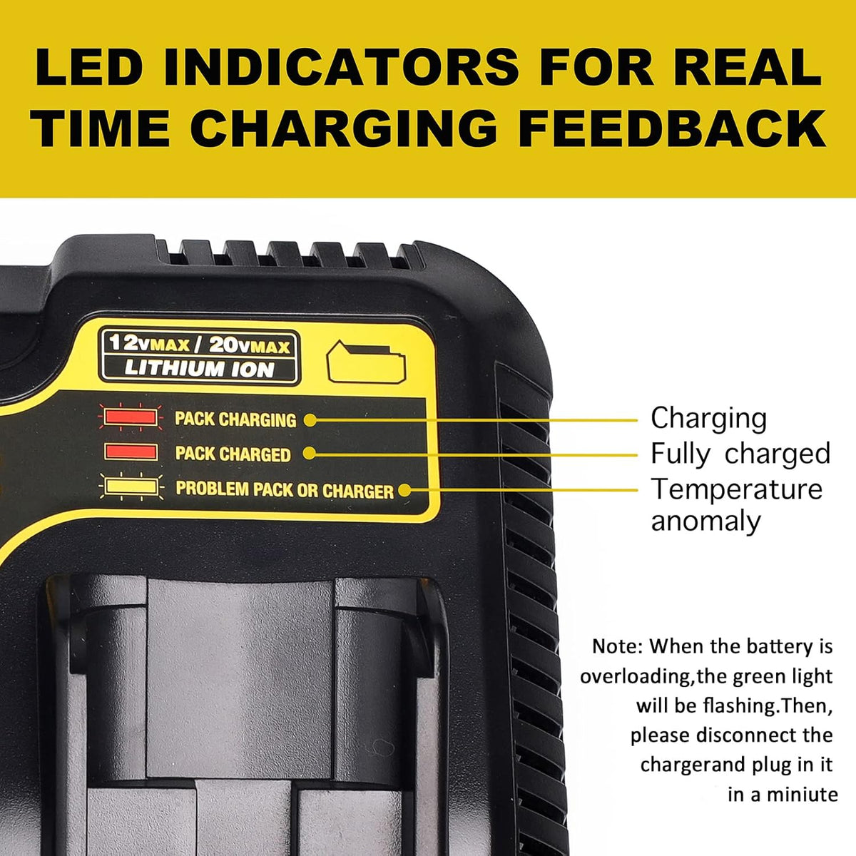 20V Dual Port Battery Charger Pack of 2 K8868