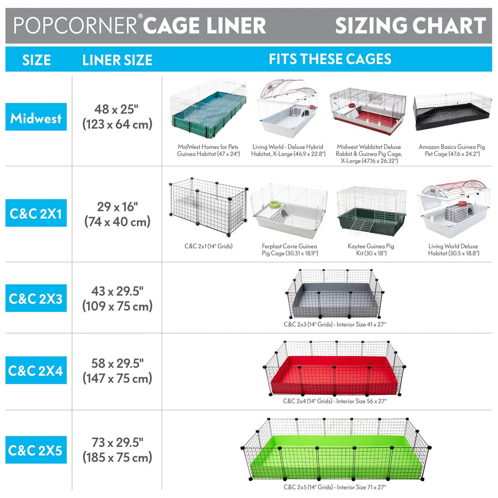 2ct Washable Fleece Guinea Pig Cage Liners K678