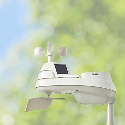 5-in-1 Weather Sensor with Rain Gauge, Wind Speed, Wind Direction, Temperature and Humidity I4500