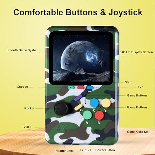 Electronic Handheld Games Device, 3D Video Game Emulator, 64GB TF Card, 3.0" HD Screen G782