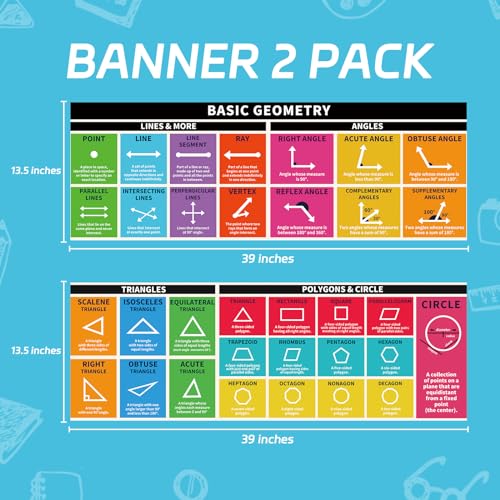 2 Pcs Large Place Values Poster with Dot Glue, 13.5x39 Inches Fractions Poster P472