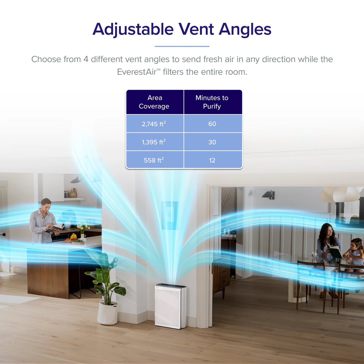 Air Purifier for Extra-Large Rooms, True HEPA Smart Air Cleaner with PM1/PM2.5/PM10 Monitor N5187
