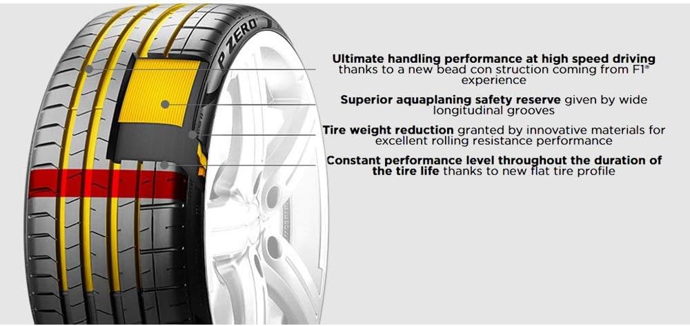 235/55R18 100V Performance Radial Tire Z106