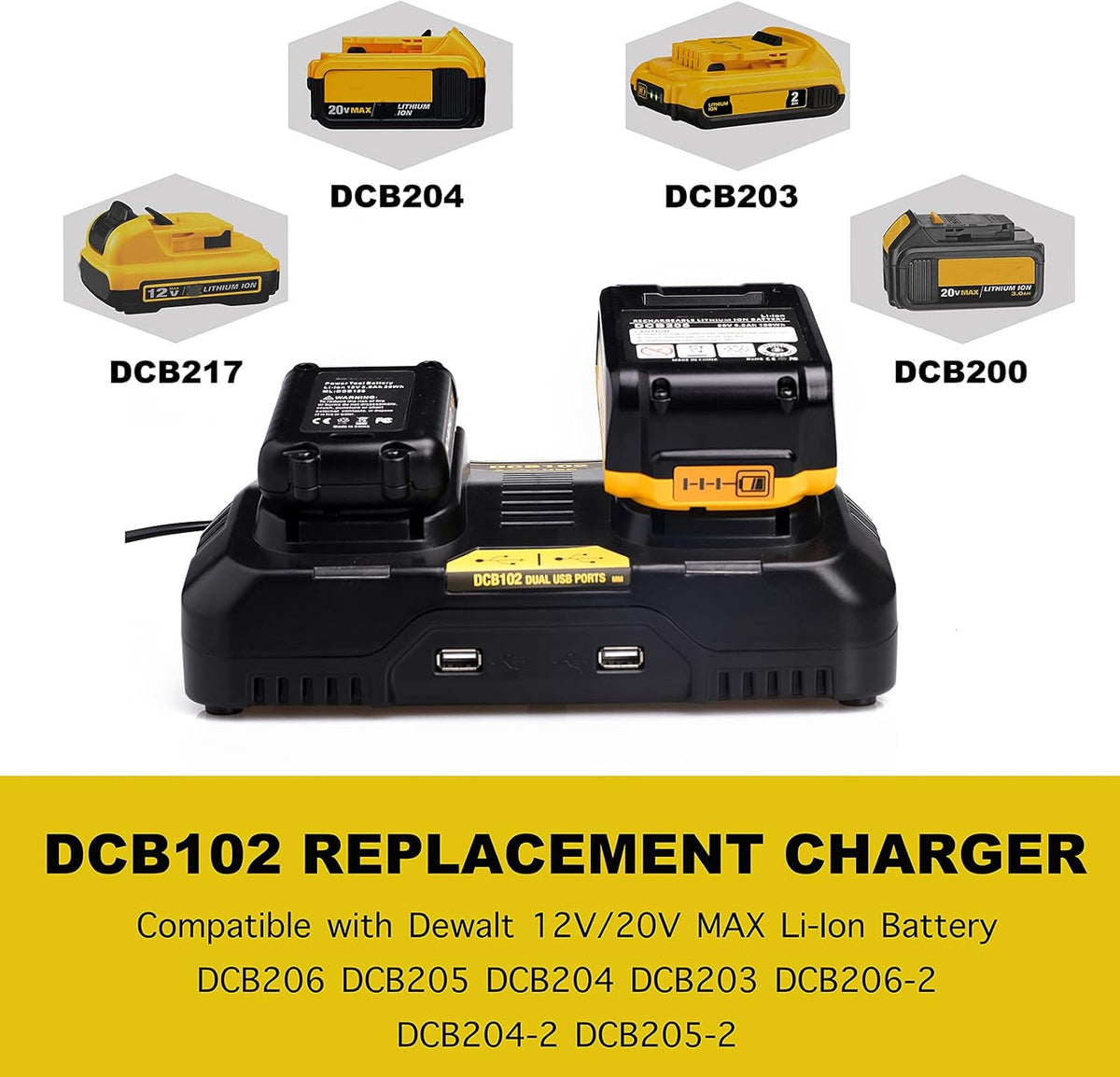 20V Dual Port Battery Charger Pack of 2 K8868