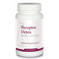Detox R6260