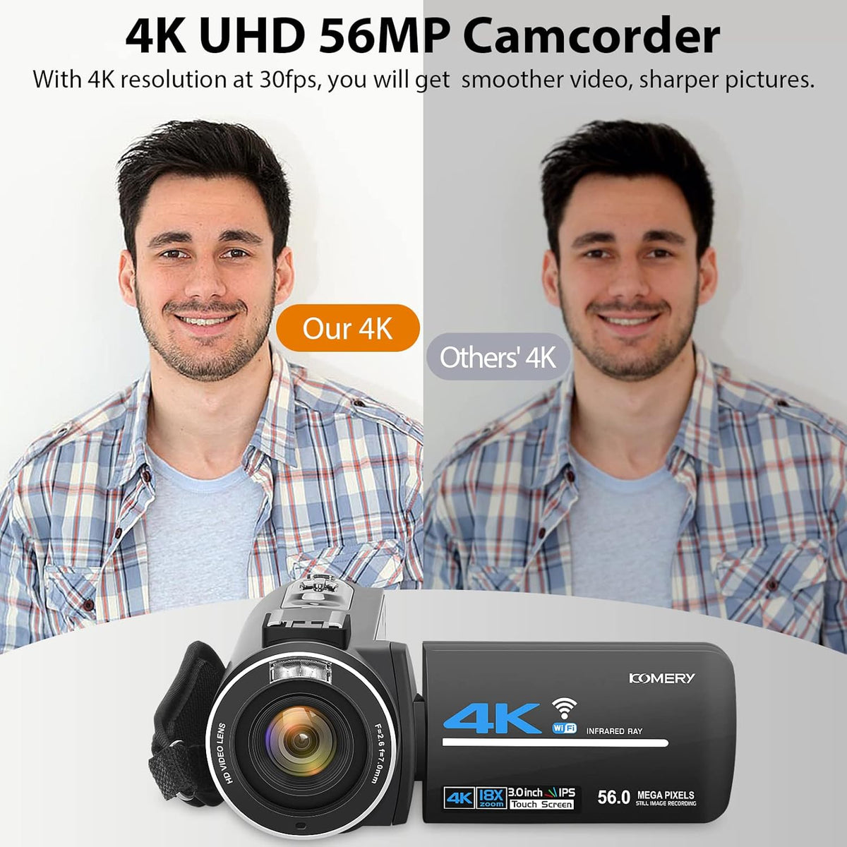 4K 56MP UHD Camcorder with IR Night Vision 18X Digital Zoom Z3027