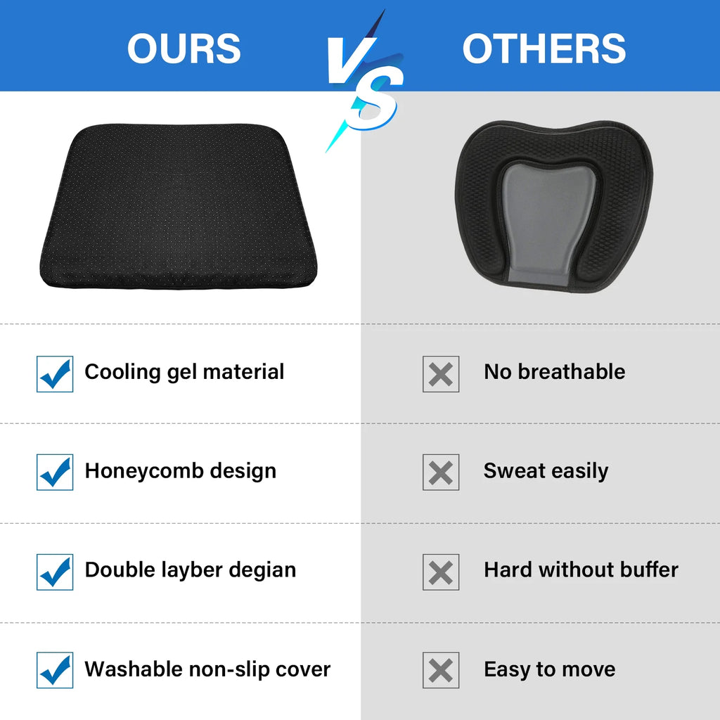 Gel Kayak Seat Cushion with Washable Non-Slip Cover, Waterproof Double Thicken Layer, Breathable Honeycomb Design, 14.9inch*12.9inch*1.1inch B2506