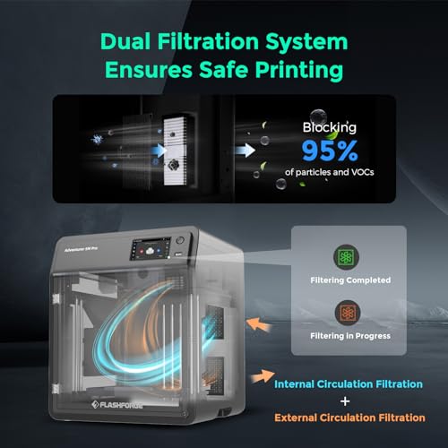 3D Printer with Auto Leveling, 600mm/s Speed, 280°C Direct Extruder, 220x220x220mm Z6591