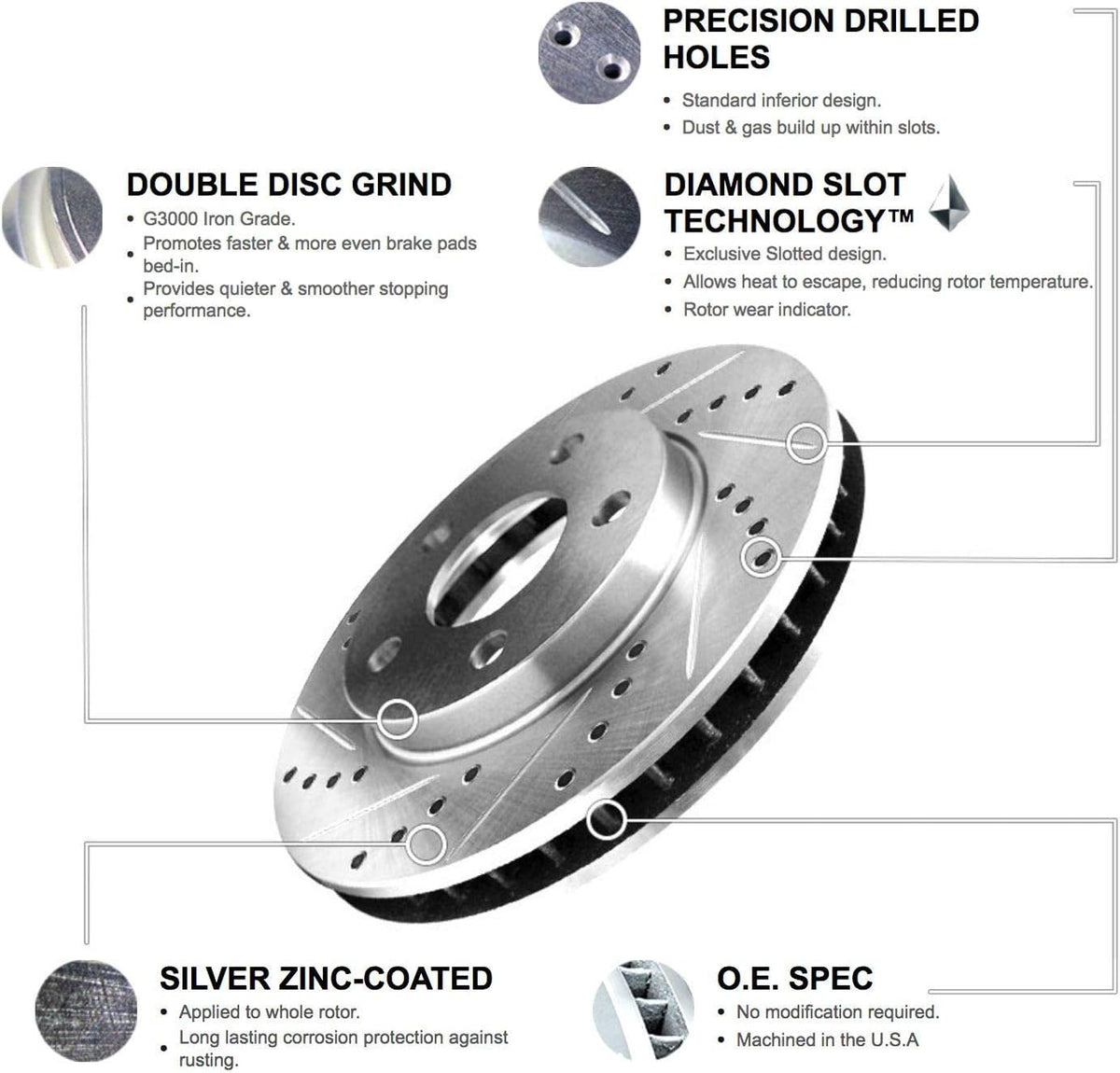 Rear Drilled and Slotted Brake Rotors with Ceramic Brake Pads and Hardware Kit T60050