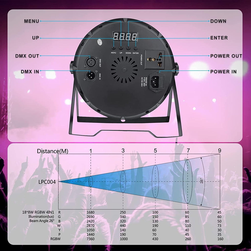 18x8W RGBW LED Stage Lights 6 Packs F645920