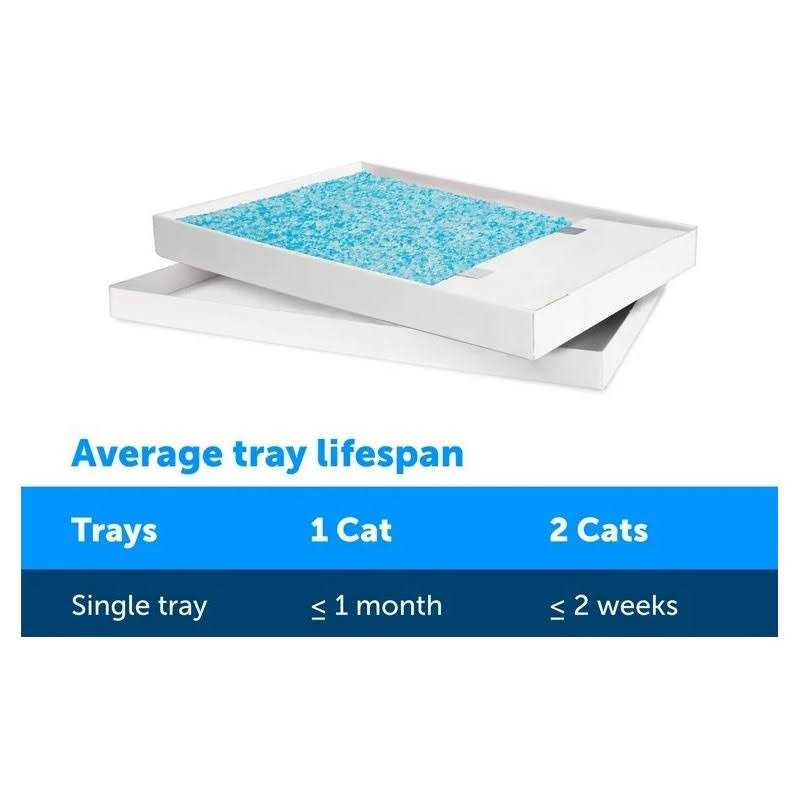 Crystal Disposable Litter Tray F34642
