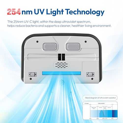 350W Mattress Vacuum Cleaner with HEPA Filter F182495
