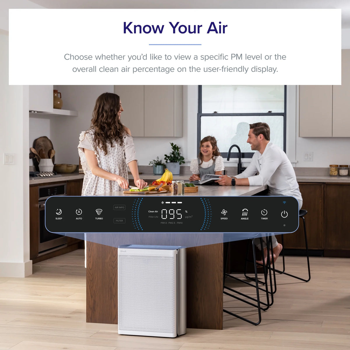 Air Purifier for Extra-Large Rooms, True HEPA Smart Air Cleaner with PM1/PM2.5/PM10 Monitor N5187