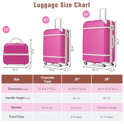 White 3 Piece Hard Shell Luggage Set with Spinner Wheels and TSA Lock A865