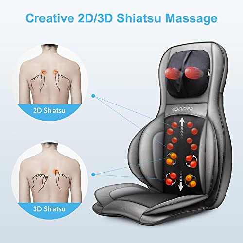 Heated Shiatsu Neck Back Massager Chair Pad Y347214