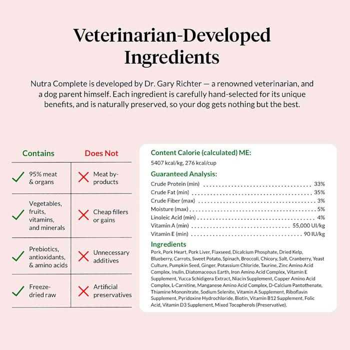 Freeze Dried Raw Pork Dog Food A17560
