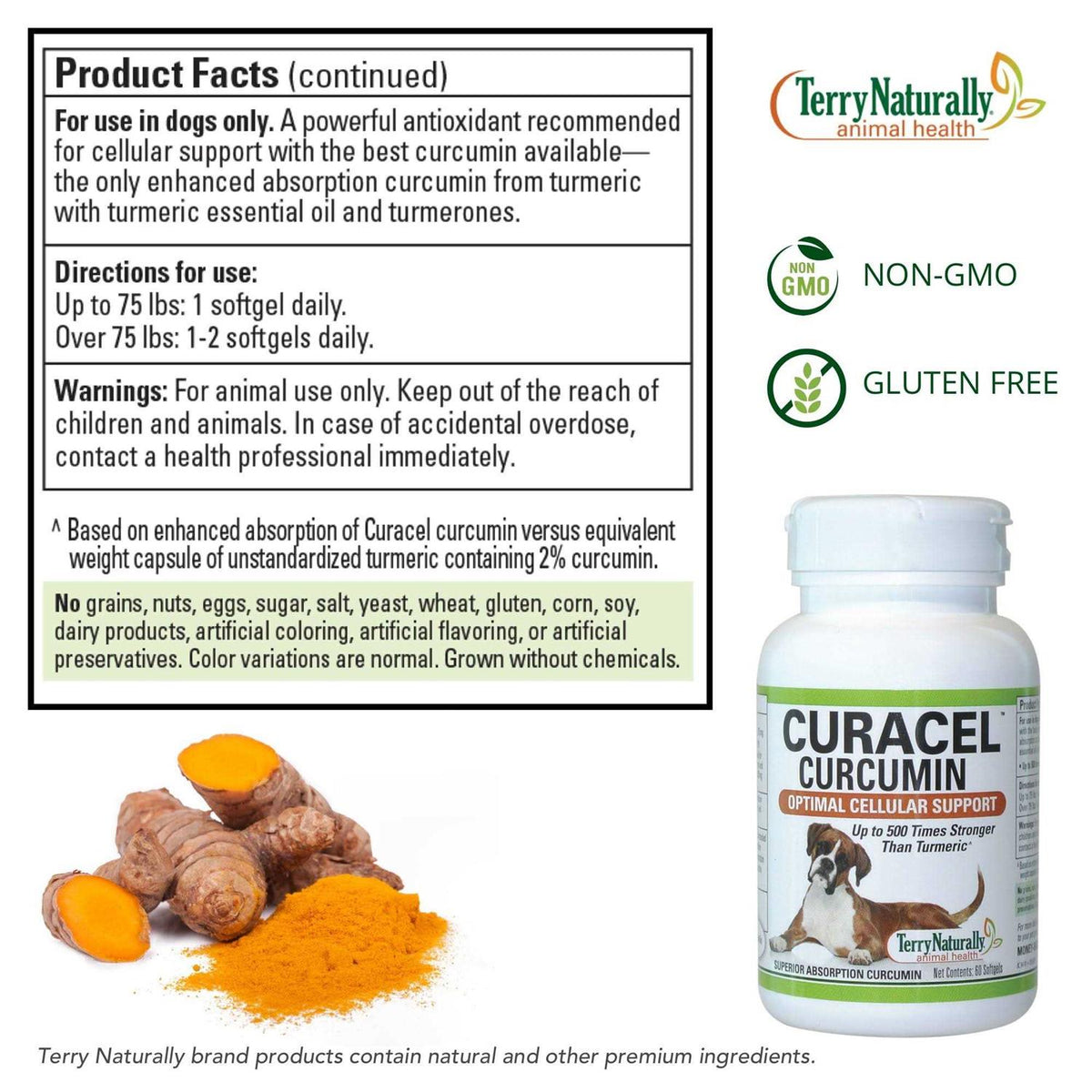 Curcumin Z9424