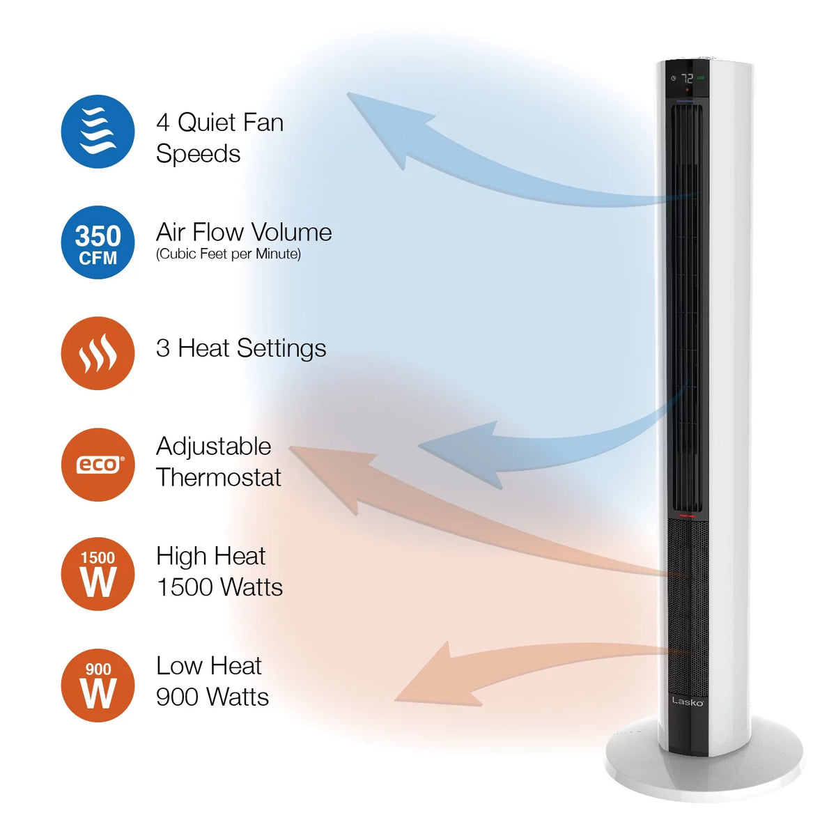 1500W Tower Fan & Space Heater with Timer and Remote P1387