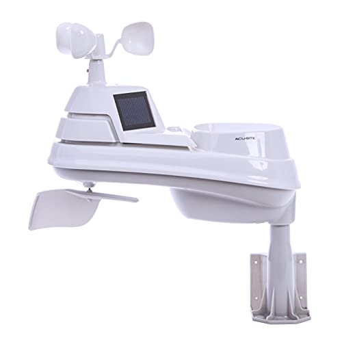 5-in-1 Weather Sensor with Rain Gauge, Wind Speed, Wind Direction, Temperature and Humidity I4500