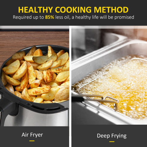 4.7Qt 4-in-1 Air Fryer with Digital Touchscreen and Nonstick Basket F718