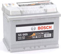 Car Battery Type 027 D282