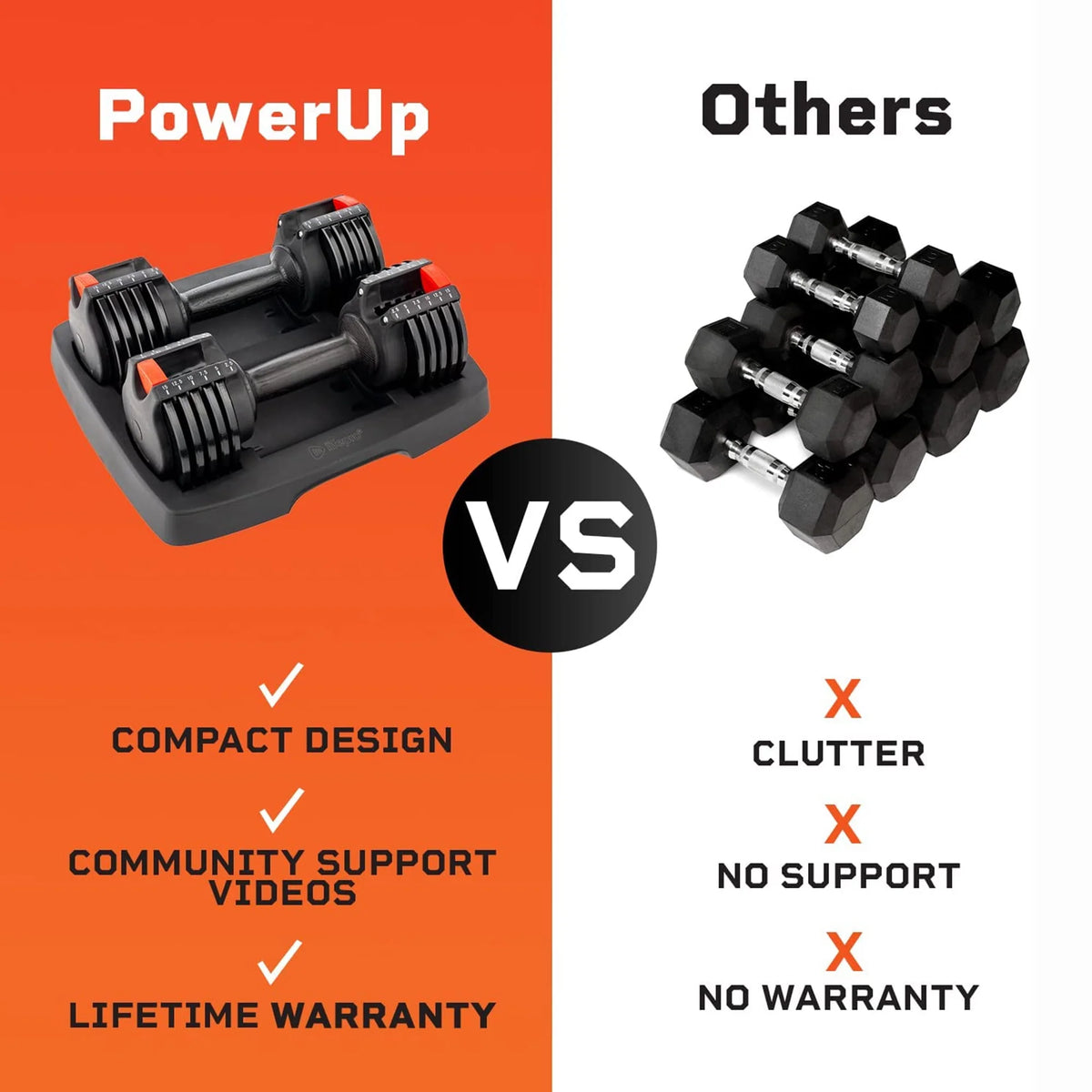 15 Pound Adjustable Dumbbells Set, 2 Pcs L1634