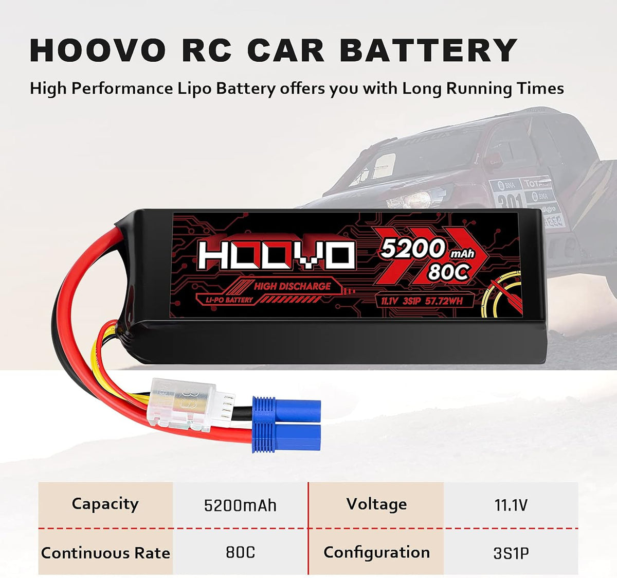 3S Lipo Battery 11.1V 80C 5200mAh with EC5 Connector 2 Pack L8273
