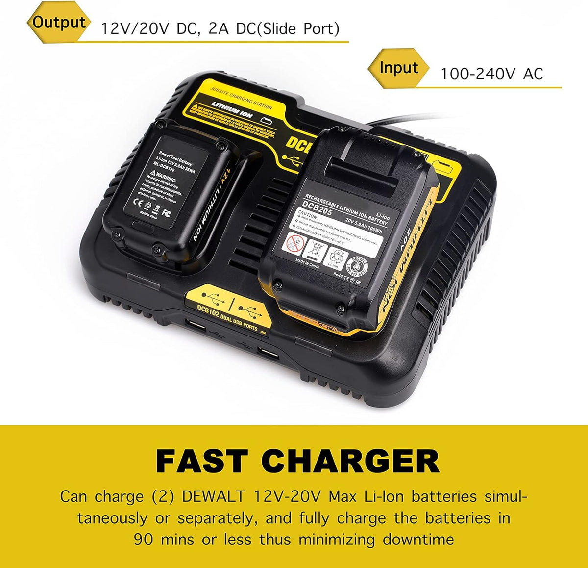 20V Dual Port Battery Charger Pack of 2 K8868