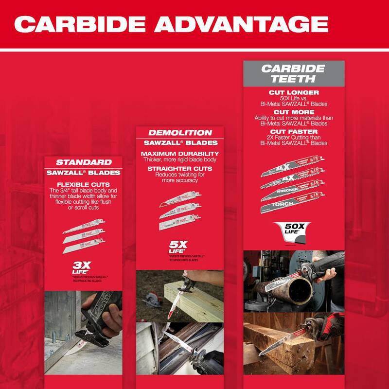 Multi-Material Cutting Reciprocating Saw Blades 5 Pack B652