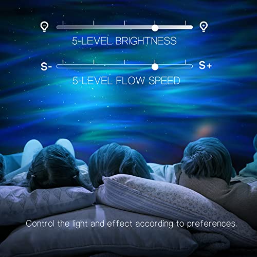 Aurora Projector with 33 Light Effects, LED Star Projector, Remote Control, Bluetooth Speaker P98057