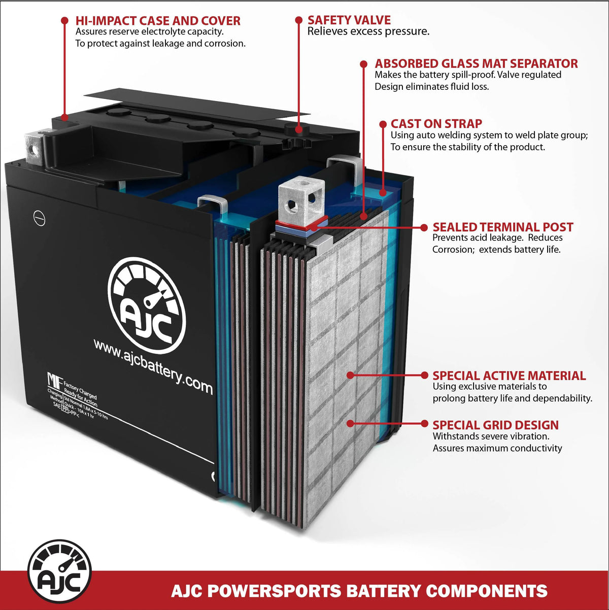 Motorcycle Replacement Battery (2013-2017) K361