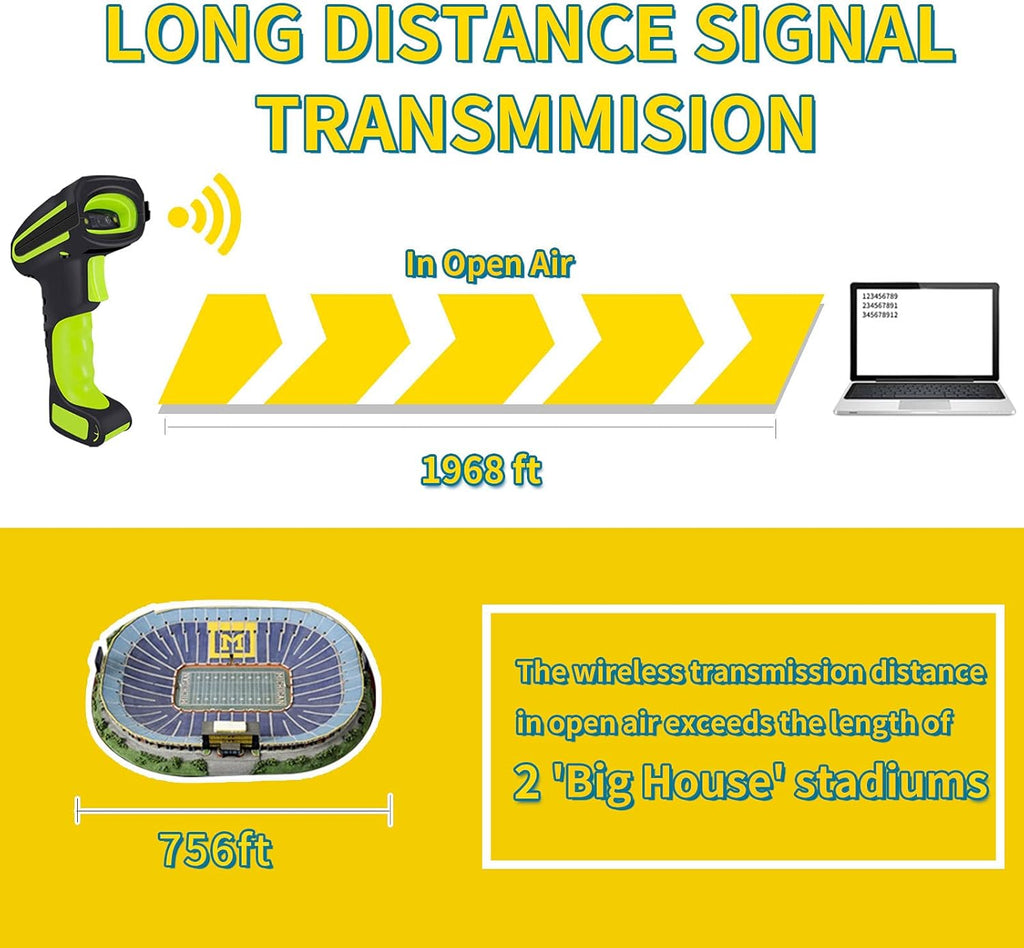 2D Wireless Bluetooth Barcode Scanner with Charging Stand Pack of 2 X29050