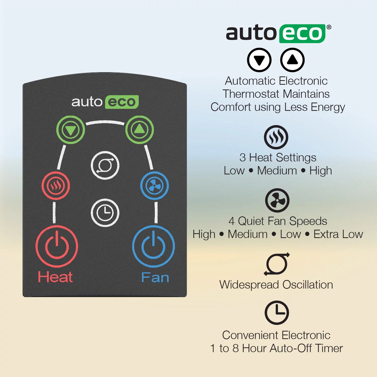 1500W Tower Fan & Space Heater with Timer and Remote P1387