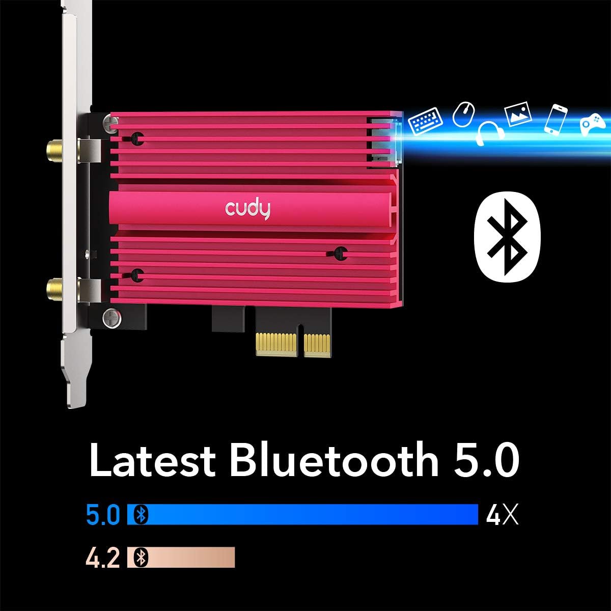 AX5400 WiFi 6 PCIe Card with Bluetooth 5.0 P271390