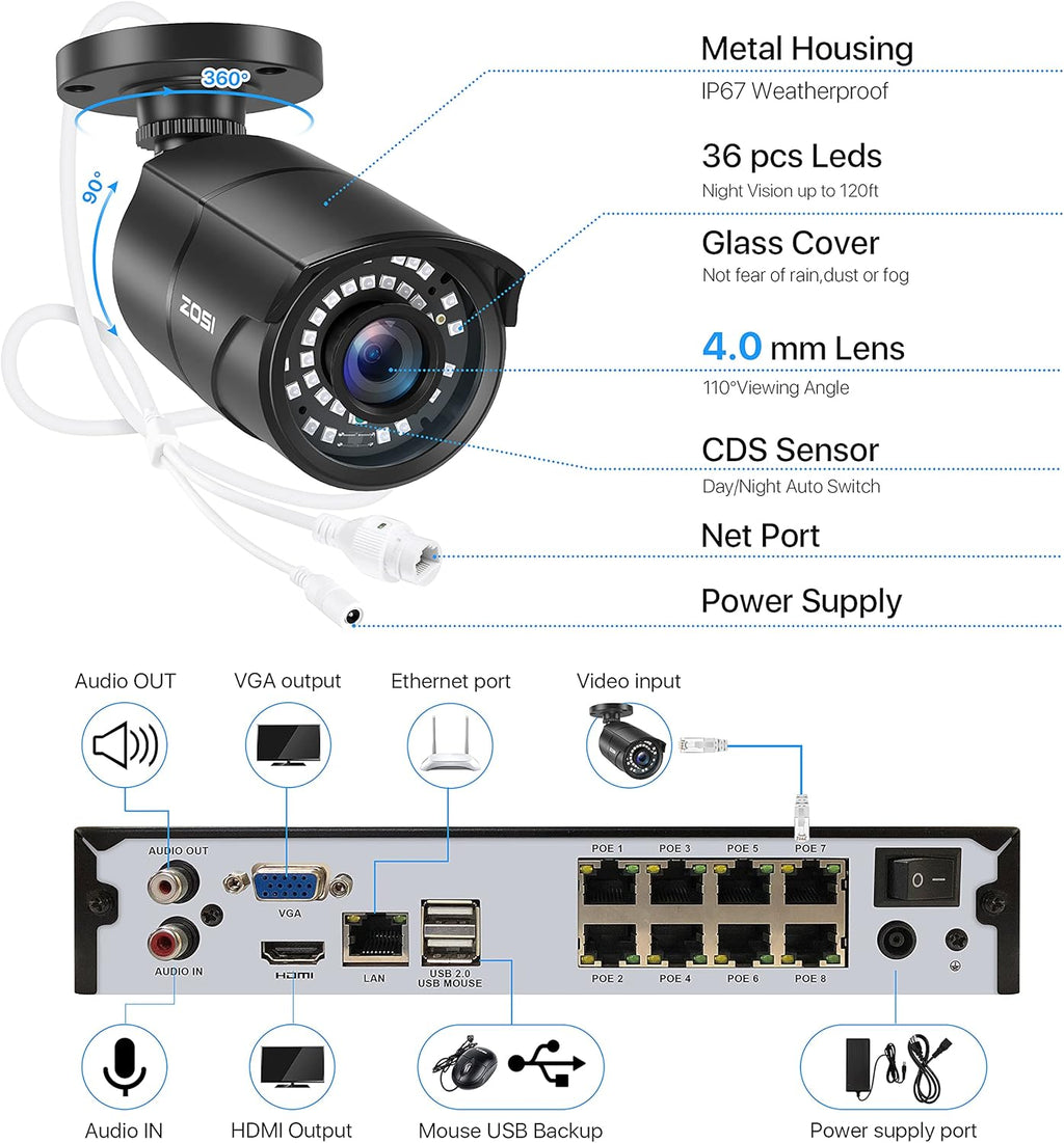 1080p PoE Security Camera System with 8 Cameras and 2TB NVR R801293