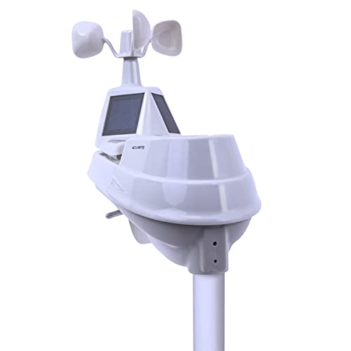 5-in-1 Weather Sensor with Rain Gauge, Wind Speed, Wind Direction, Temperature and Humidity I4500