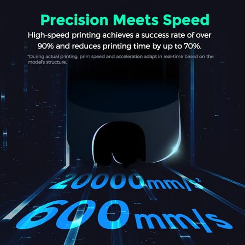 3D Printer with Auto Leveling, 600mm/s Speed, 280°C Direct Extruder, 220x220x220mm Z6591