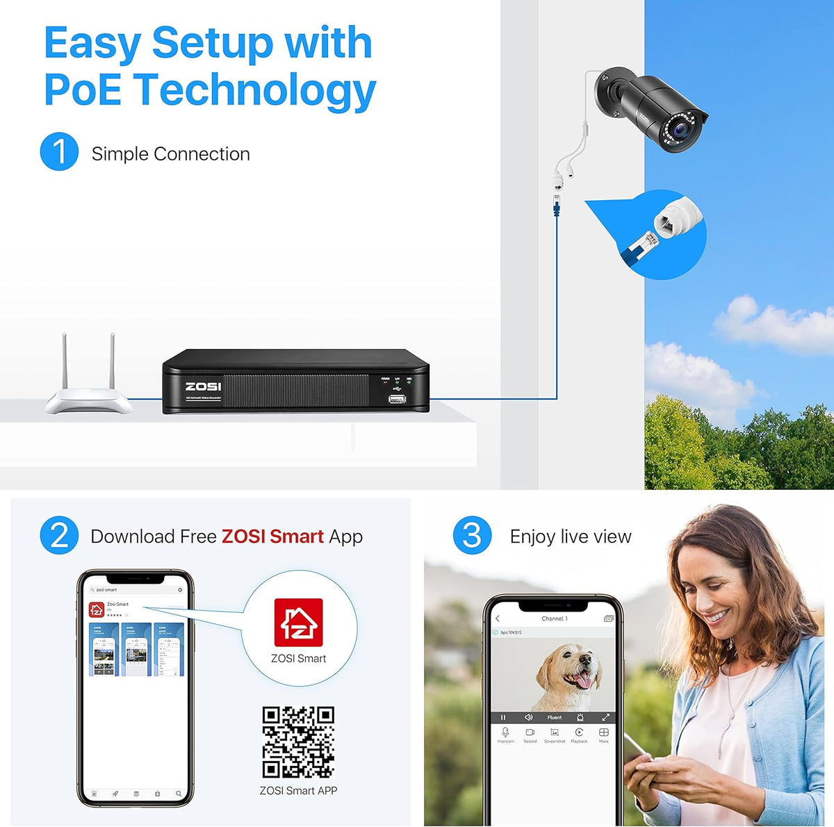 1080p PoE Security Camera System with 8 Cameras and 2TB NVR R801293